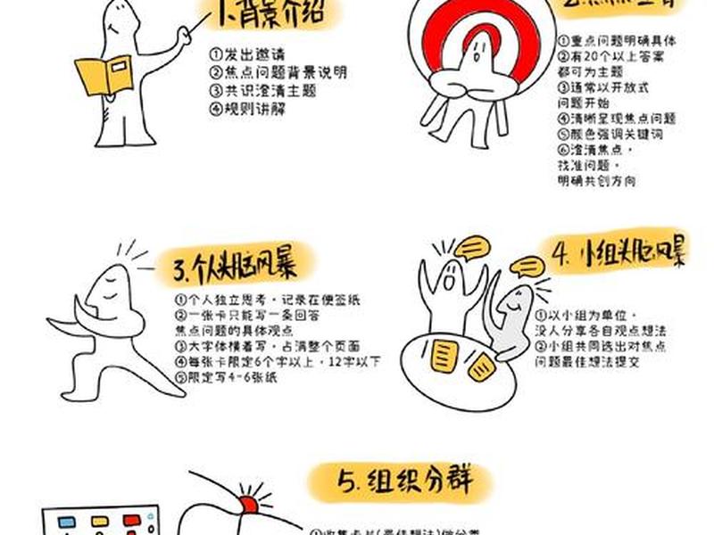 创建站队教程图片大全高清;创建站队教程图片大全高清版 创建站队教程图片大全高清;创建站队教程图片大全高清版