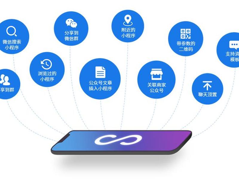 建站教程巢、建站详细教程 建站教程巢、建站详细教程