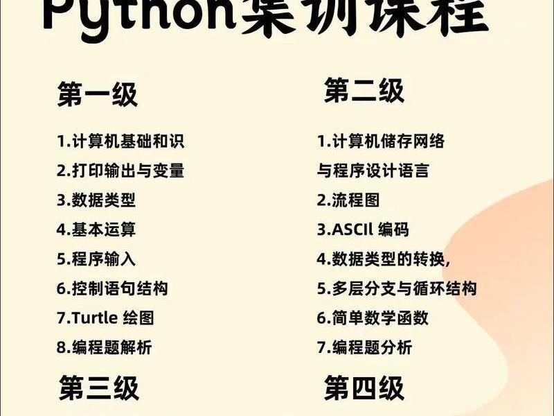 sns编程高级教程;sns编程高级教程百度云 sns编程高级教程;sns编程高级教程百度云