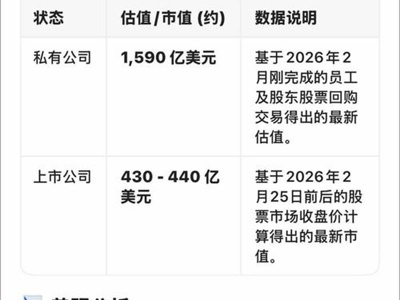 zencart paypal安装（paypal here使用教程）