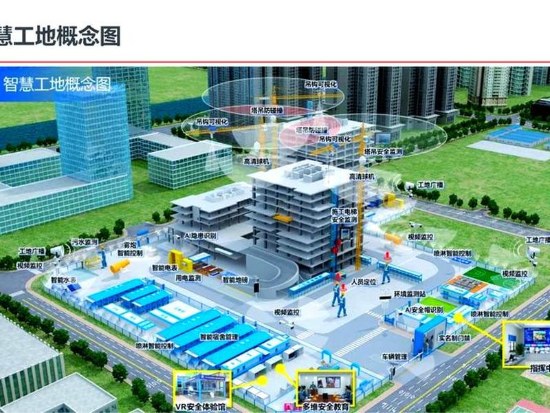 华为建筑智能化、华为智能化解决方案 华为建筑智能化、华为智能化解决方案