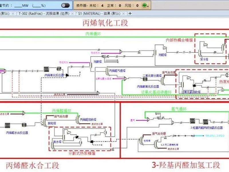 asp后端教程;asp怎么前后端分离 asp后端教程;asp怎么前后端分离