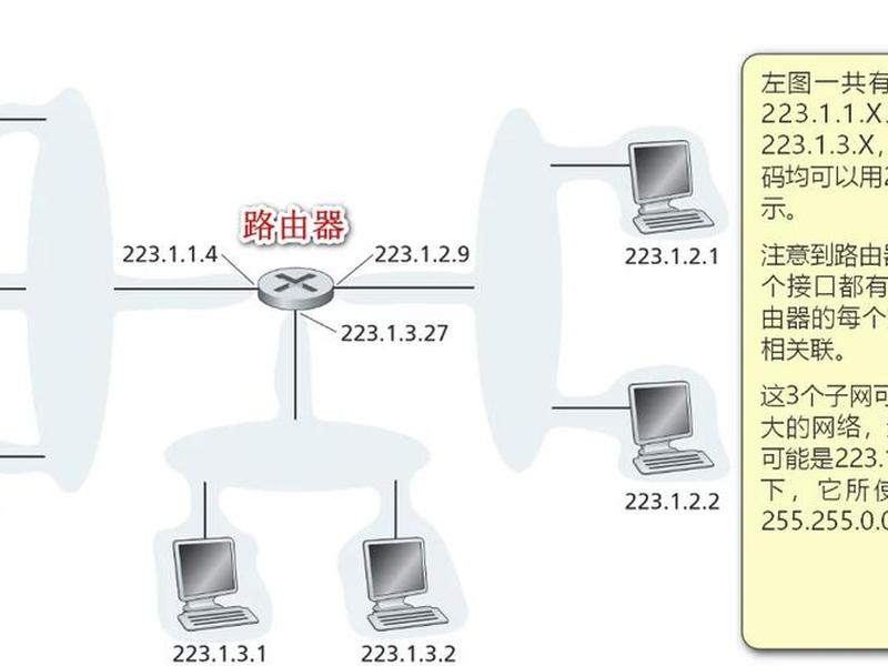 ip怎么搭建、ip怎么搭建给电脑用 ip怎么搭建、ip怎么搭建给电脑用