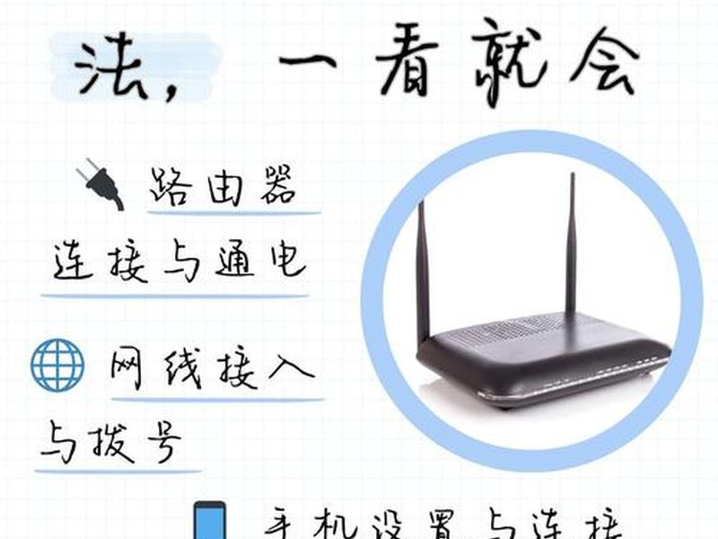 家用路由器怎么设置、家用路由器怎么设置连接人数