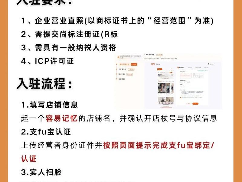 爱用商城入驻流程;爱用商城入驻流程图片 爱用商城入驻流程;爱用商城入驻流程图片