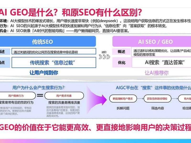 b2b独立站 成功案例（b2b独立站 成功案例分析）