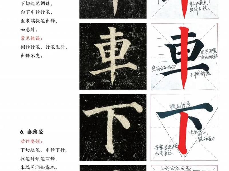 多级宝塔头;多宝塔技法 多级宝塔头;多宝塔技法