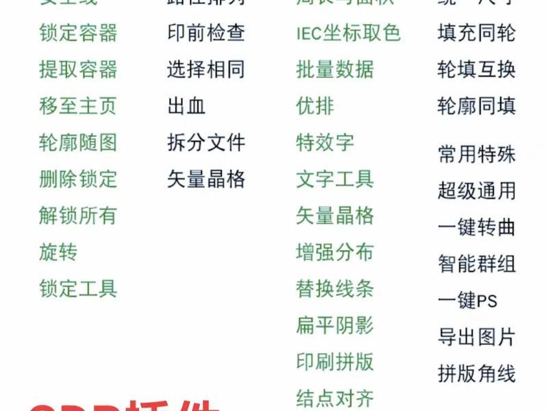 coreldraw安装教程 - coreldraw2017安装教程 coreldraw安装教程 - coreldraw2017安装教程