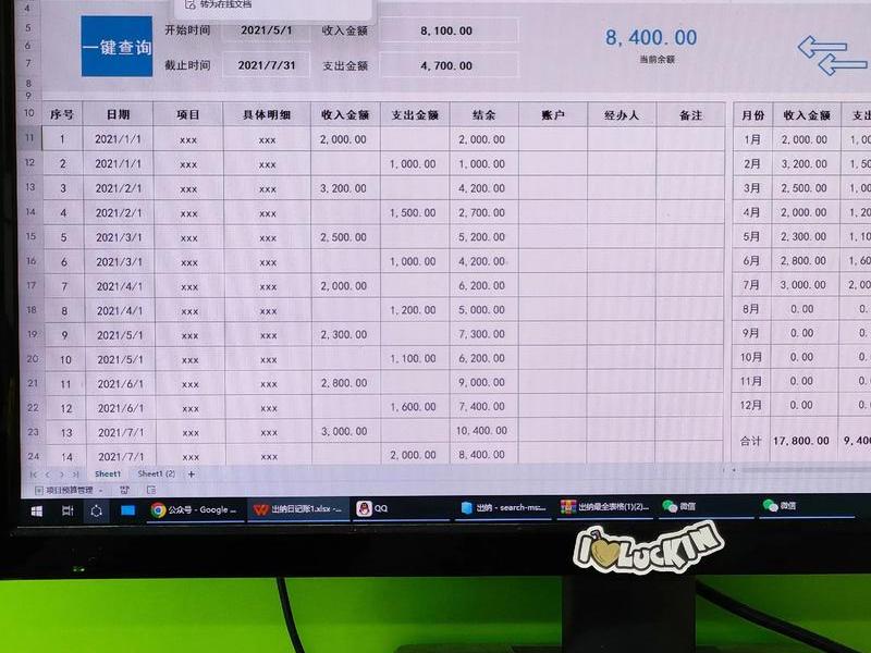返利网怎么做账；返利网怎么做账务处理