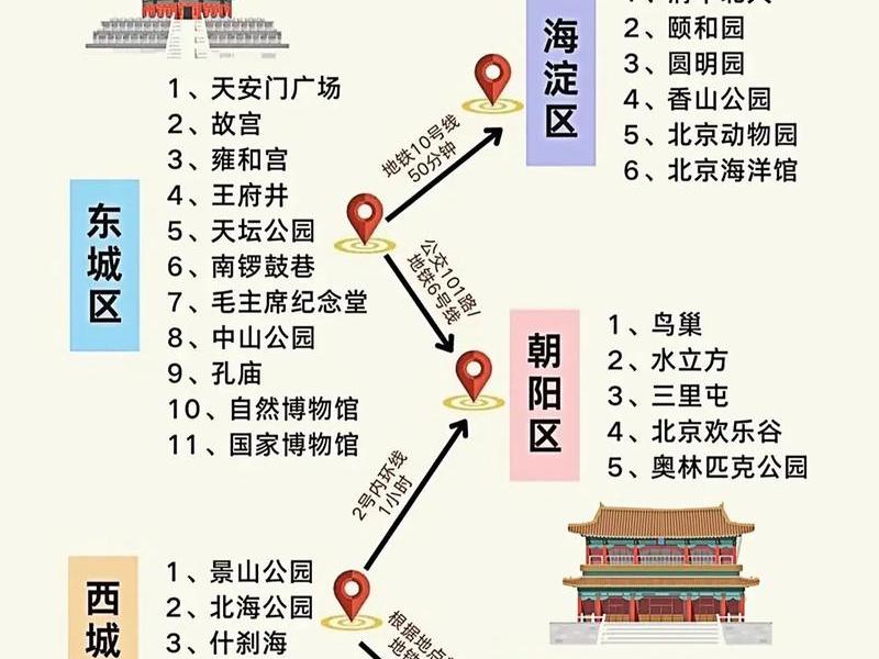 八城在哪(八城在哪里) 八城在哪(八城在哪里)