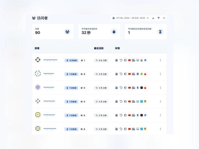 wordpress 淘客 - wordpress淘宝客自动采集 wordpress 淘客 - wordpress淘宝客自动采集