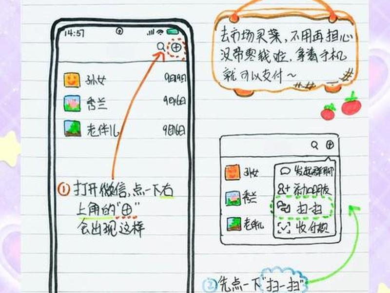 好易推小程序怎么用 好易推小程序怎么用微信支付 好易推小程序怎么用 好易推小程序怎么用微信支付