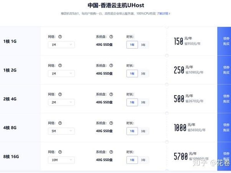ucloud云主机手机连接教程 ucloud云服务器 ucloud云主机手机连接教程 ucloud云服务器