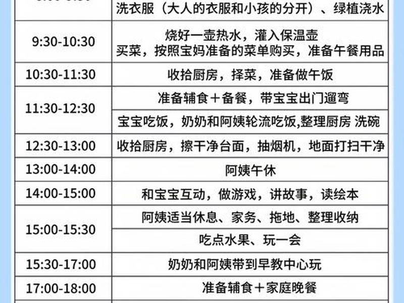 保姆流程、白班保姆一天工作流程 保姆流程、白班保姆一天工作流程