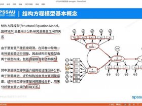 sem建站教程（sem教程视频）