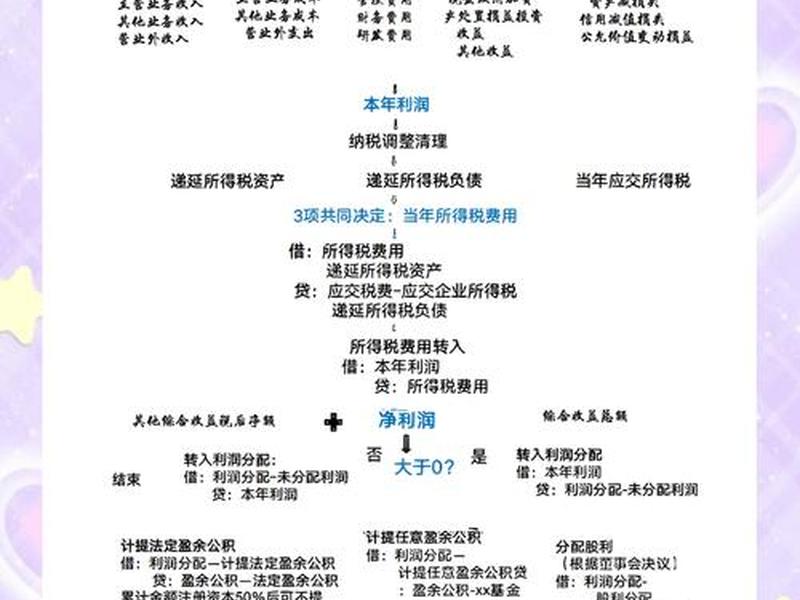 返利网怎么盈利模式;返利网怎么盈利模式赚钱 返利网怎么盈利模式;返利网怎么盈利模式赚钱