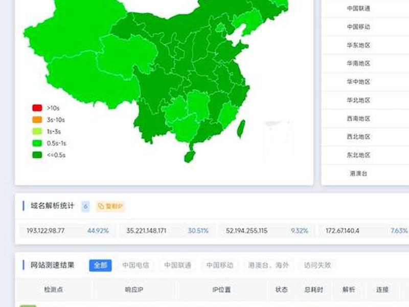 cdn跳备案的方法(怎么用cdn跳过备案) cdn跳备案的方法(怎么用cdn跳过备案)