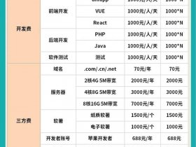 好易建软件多少钱（好易建软件多少钱一套）