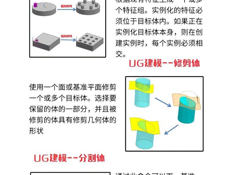pressug安装教程、compressor安装教程
