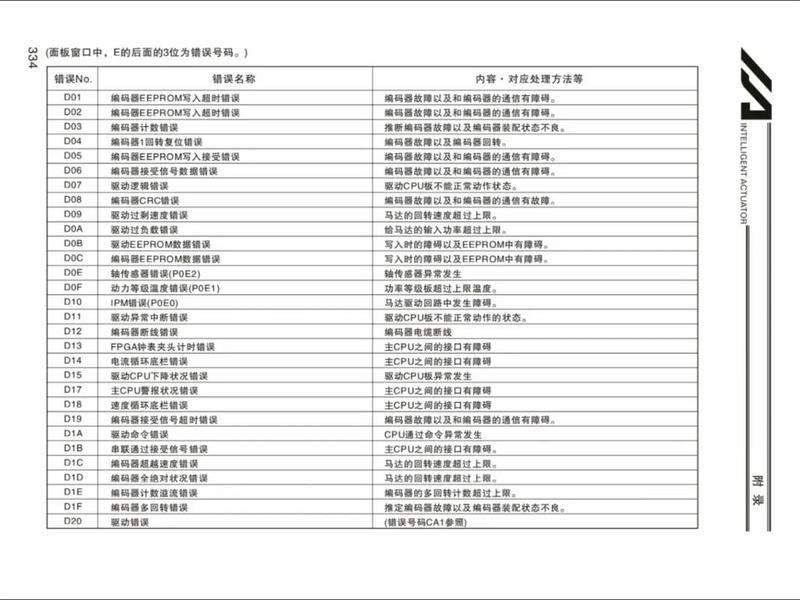 asp服务器端延迟代码(asp服务器端延迟代码是多少) asp服务器端延迟代码(asp服务器端延迟代码是多少)