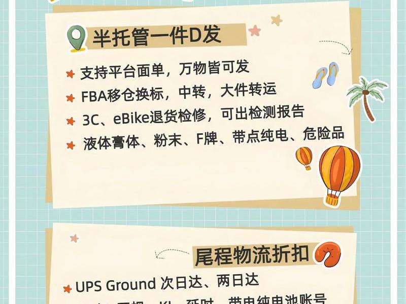 国外独立站怎么结算、国外独立站怎么发货