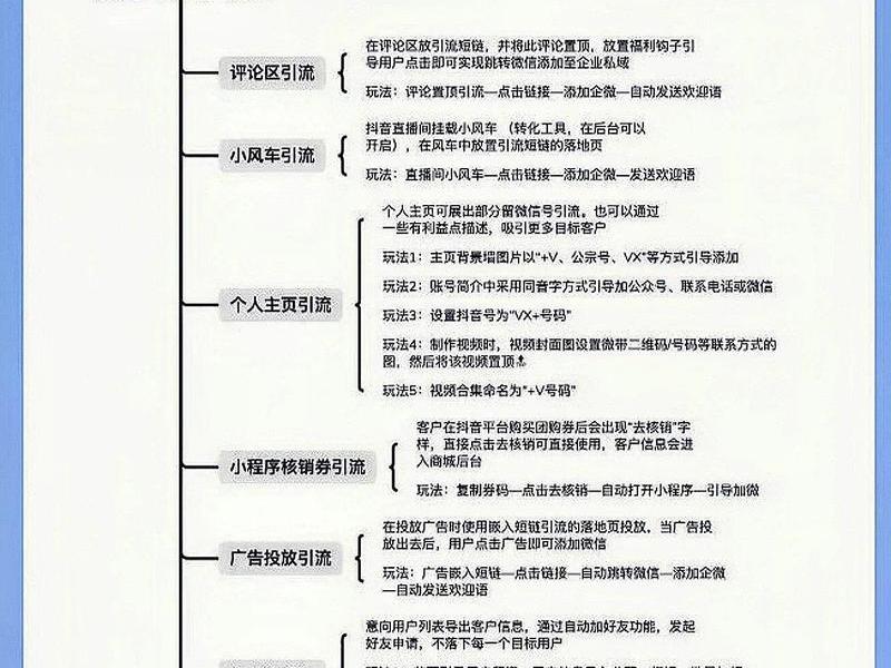 创客获客怎么操作,创客怎么赚钱 创客获客怎么操作,创客怎么赚钱