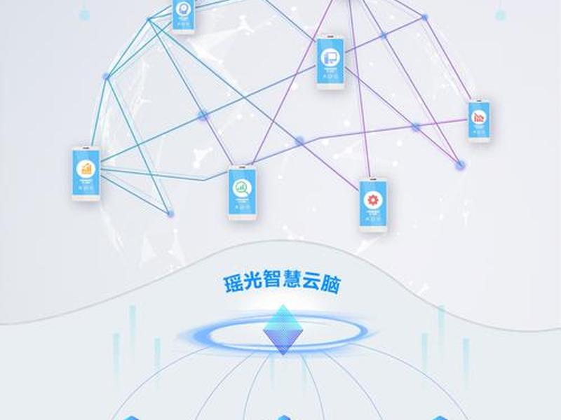 welink使用教程；welink使用方法