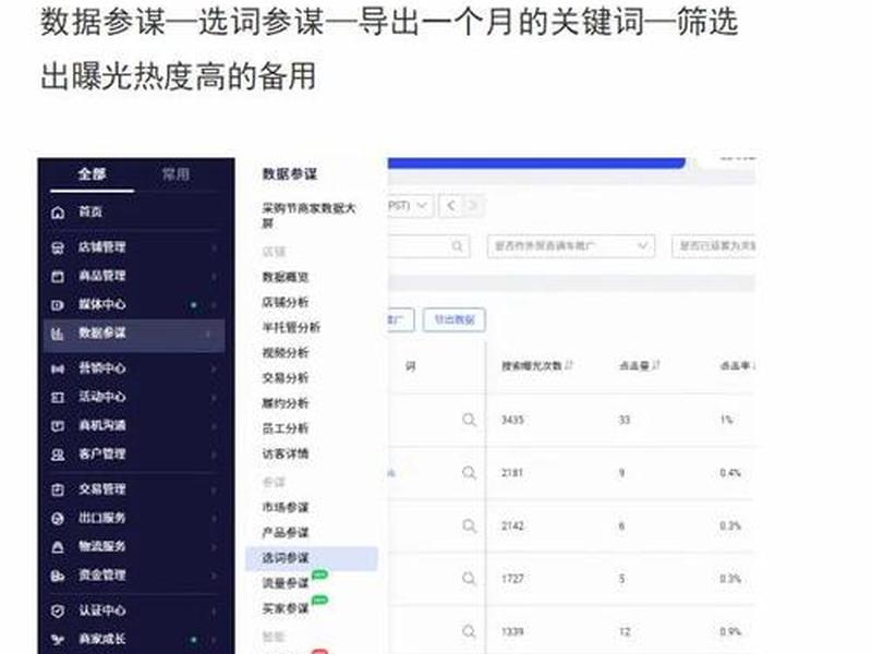 阿里国际站新手怎么做 - 阿里国际站怎么做效果能好 阿里国际站新手怎么做 - 阿里国际站怎么做效果能好