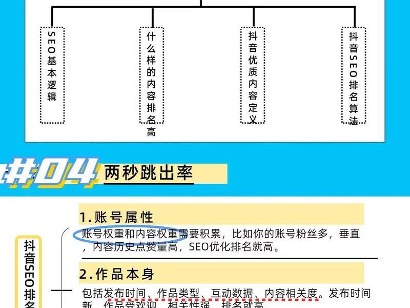 seo文章排名优化方法 seo文章排名优化方法怎么写 seo文章排名优化方法 seo文章排名优化方法怎么写