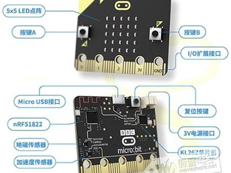 flash建站教程 flash做网站教程 flash建站教程 flash做网站教程