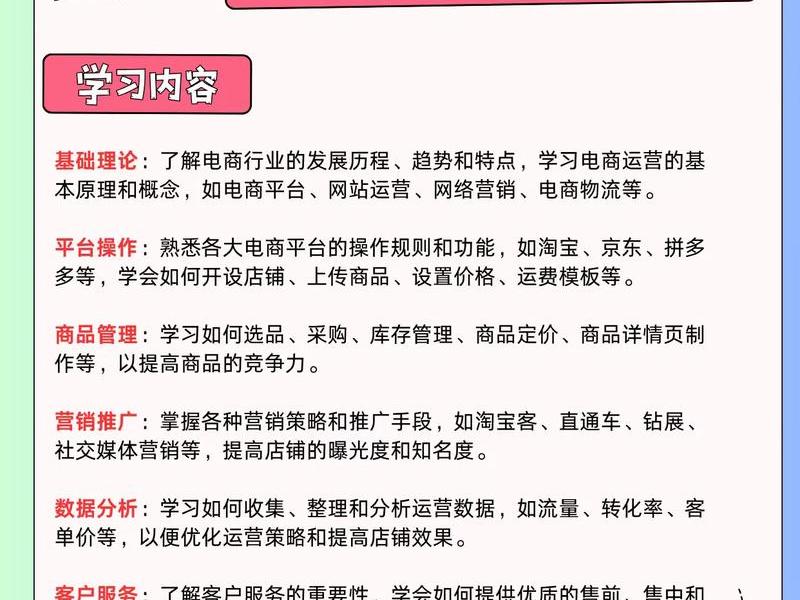大连电商运营成功案例,大连电商运营公司 大连电商运营成功案例,大连电商运营公司