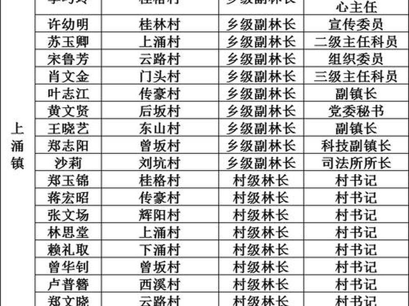 德化网公示手机版(德化县公示网) 德化网公示手机版(德化县公示网)