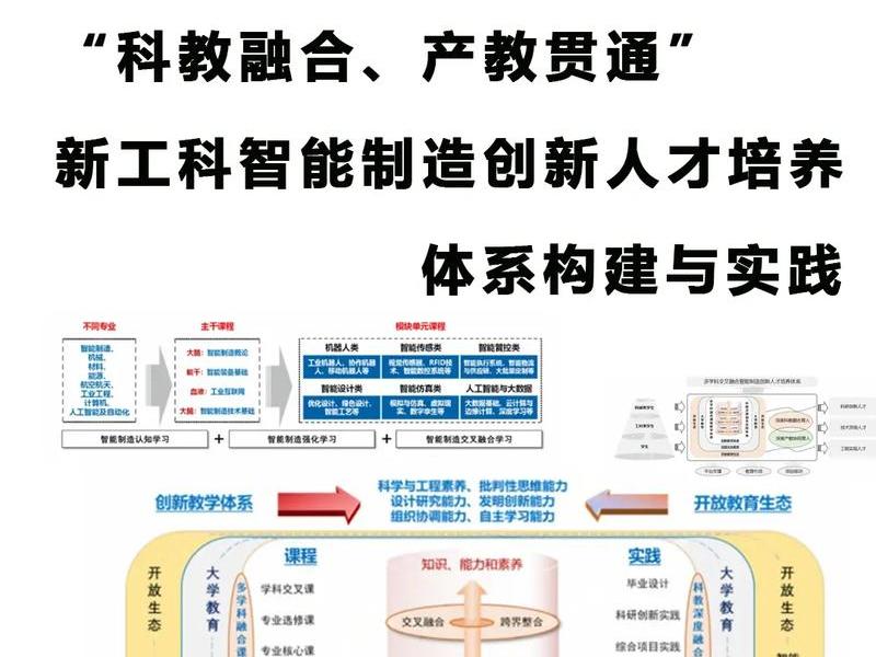 创新创效视频教程,创新创效视频教程大全 创新创效视频教程,创新创效视频教程大全