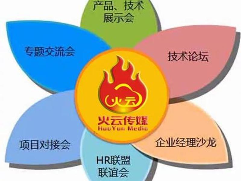 海会100网络 海会网络建网站可靠吗 海会100网络 海会网络建网站可靠吗