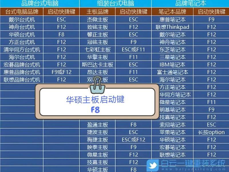 EP面板主机建站教程 - ep面板主机建站教程 EP面板主机建站教程 - ep面板主机建站教程
