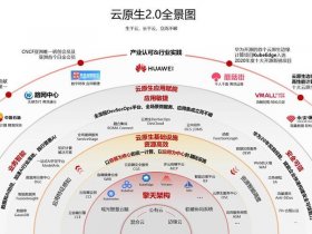 华为云怎么提交代码、华为云怎么上传代码