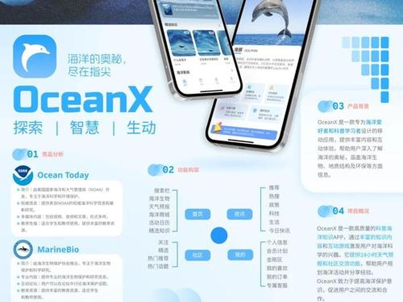海洋cms app - 海洋cmsapp源码 海洋cms app - 海洋cmsapp源码