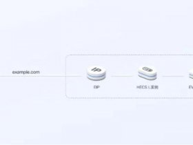 华为云服务器 建站教程；华为云服务器 建站教程视频