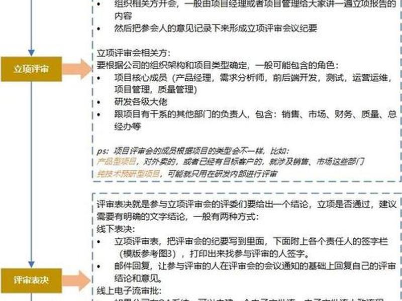 java如何建项目(java如何创建项目并运行) java如何建项目(java如何创建项目并运行)