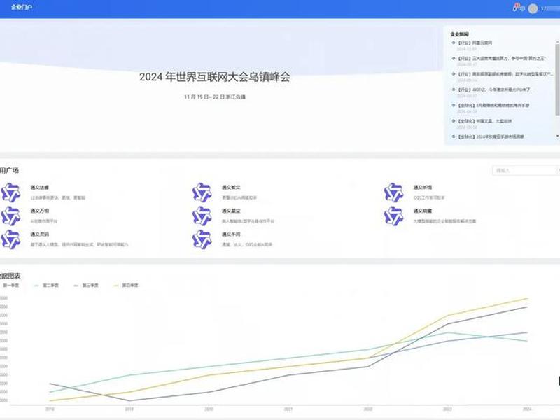 阿里云建站实战案例,阿里云建站方案 阿里云建站实战案例,阿里云建站方案