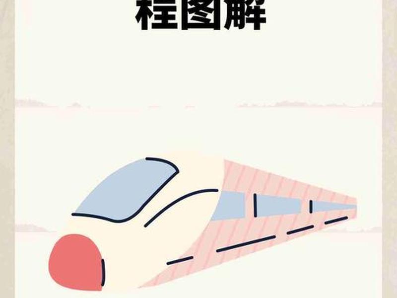 火车站步骤操作 - 火车站的步骤 火车站步骤操作 - 火车站的步骤