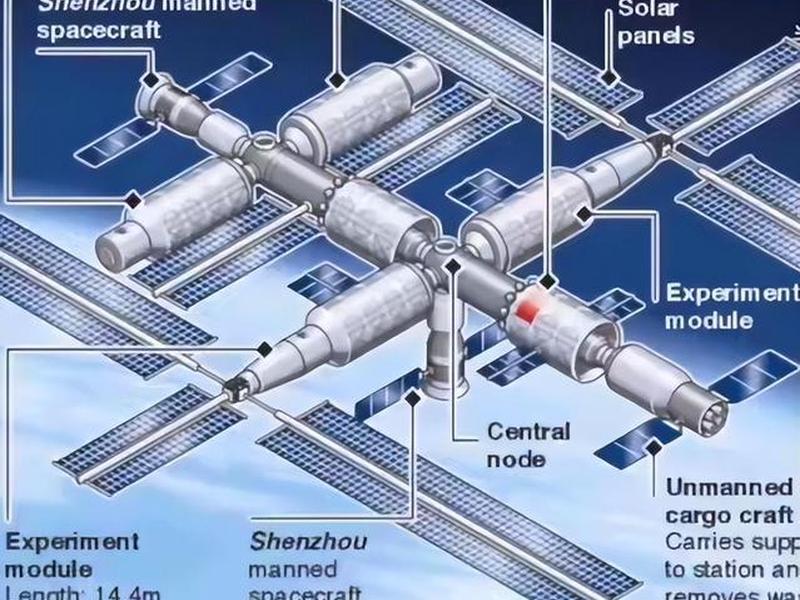 建站系统搭建教程视频 - 建站系统主要包括