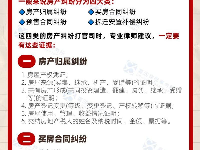 购房出现的纠纷找谁;购房出现的纠纷找谁解决 购房出现的纠纷找谁;购房出现的纠纷找谁解决
