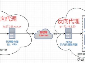 ksweb搭建nas，ksweb搭建网站nginx