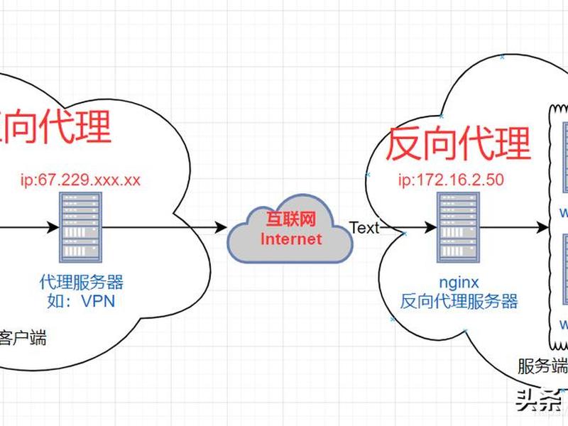 ksweb搭建nas,ksweb搭建网站nginx ksweb搭建nas,ksweb搭建网站nginx