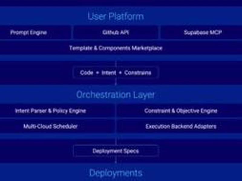 vultr vps搭建 vultr ipv6 搭建ss vultr vps搭建 vultr ipv6 搭建ss