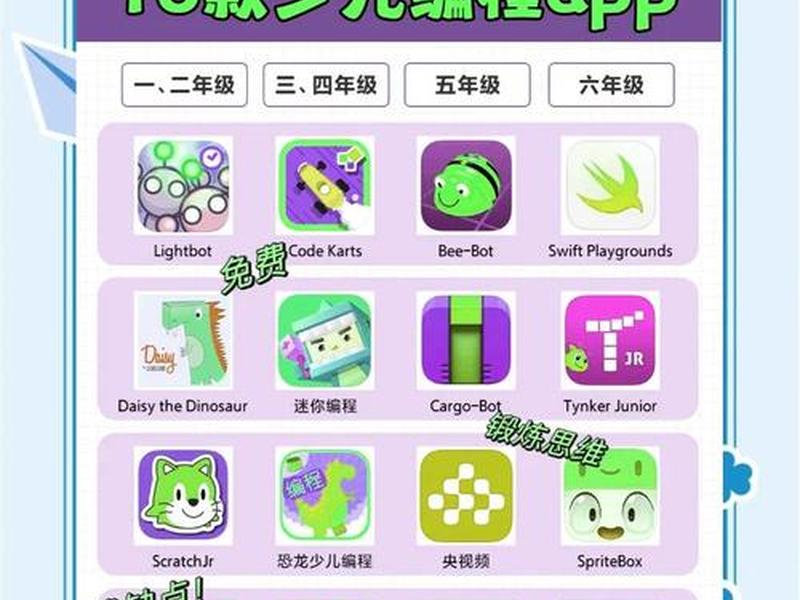 wegic编程，webgoc编程软件下载