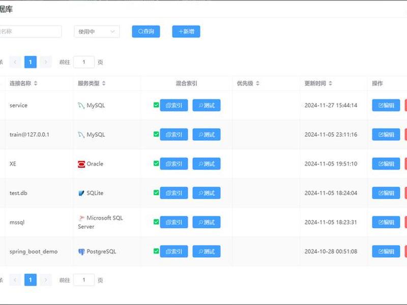 MySQL数据库如何创建数据库;数据库mysql如何创建表 MySQL数据库如何创建数据库;数据库mysql如何创建表