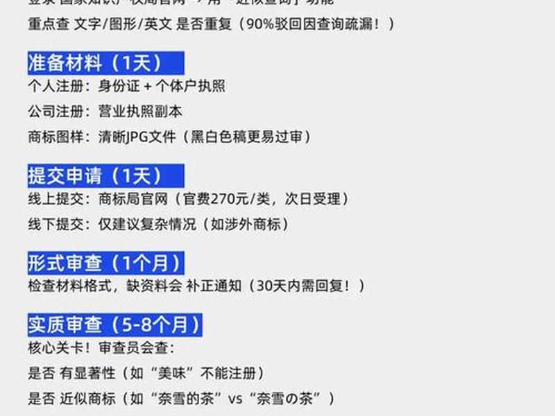 巴巴免费注册（巴巴闲着怎样注册）