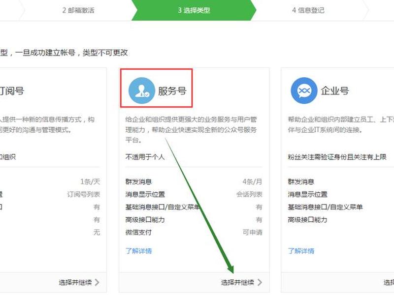 公众平台注册流程 公众平台注册流程图 公众平台注册流程 公众平台注册流程图